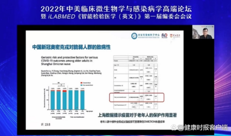 张文宏：走出疫情已成定局，今冬重点保护好脆弱人群